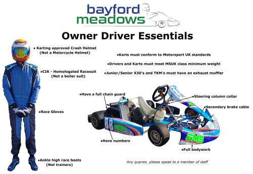 driver and kart standards2022.png