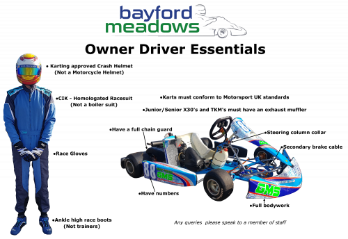 driver and kart standardswithx30.png